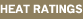 heat rating and scoville heat units